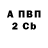 Бутират Butirat Frank Quarato